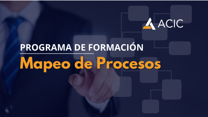 Mapeo de procesos