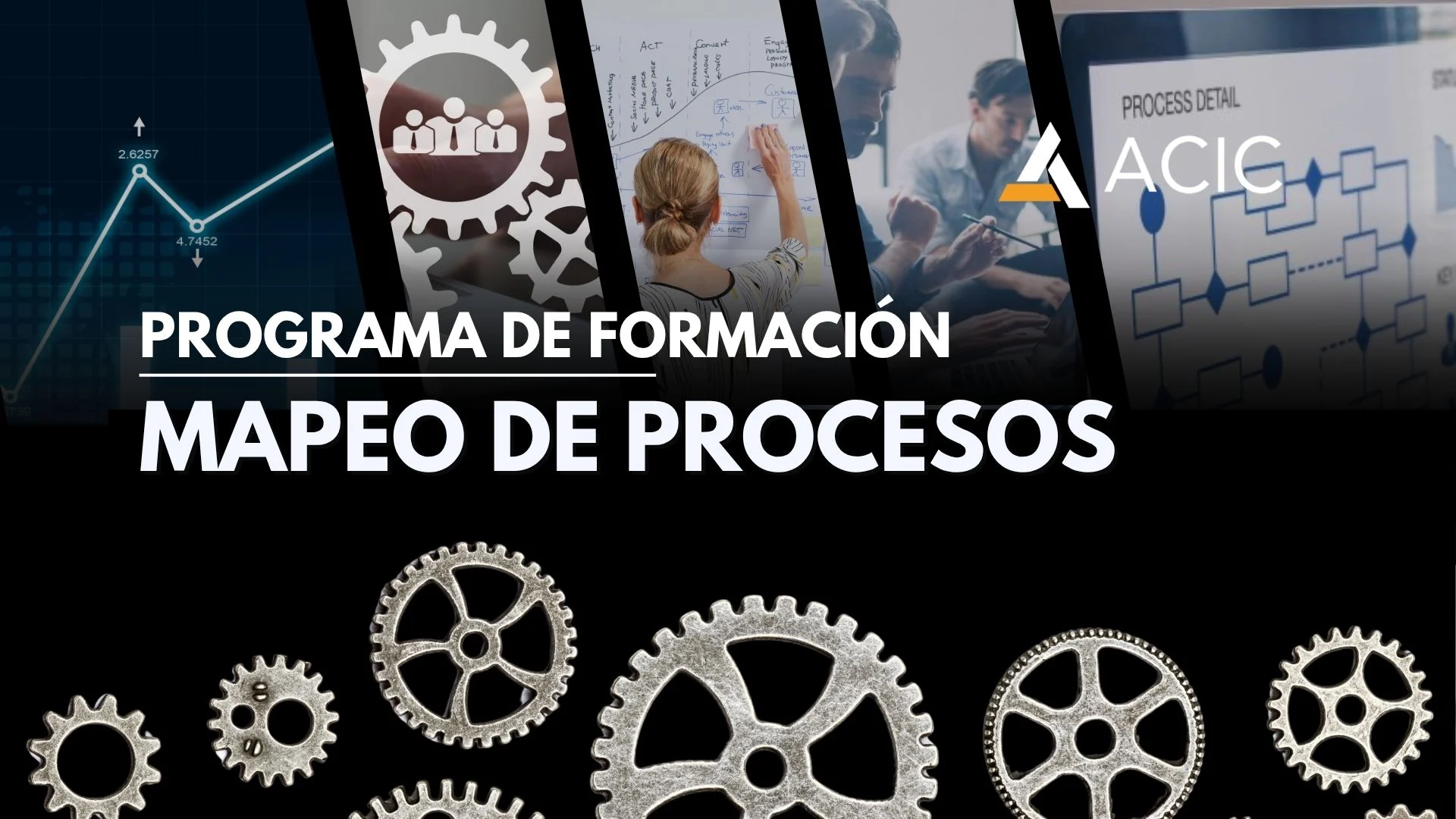 Mapeo de procesos.